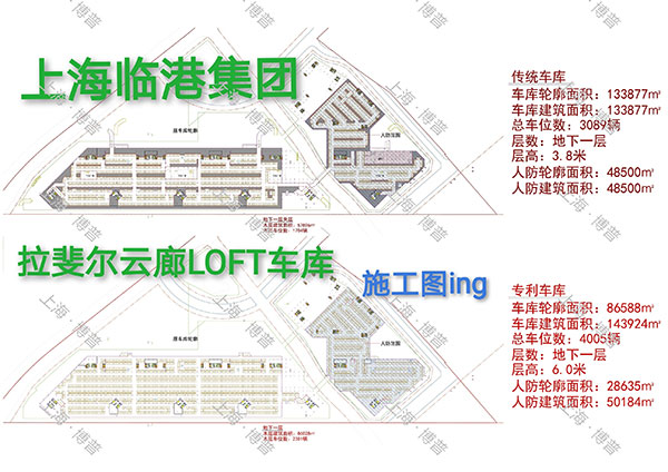 酒泉G60科创云廊LOFT专利车库（上海博普授权）