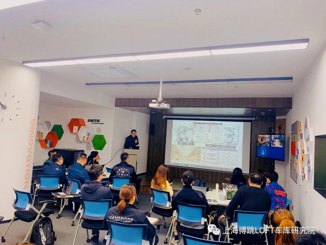 酒泉【上海博普】董事长初光先生受邀前往世茂集团进行“Loft车库专题会”授课演讲